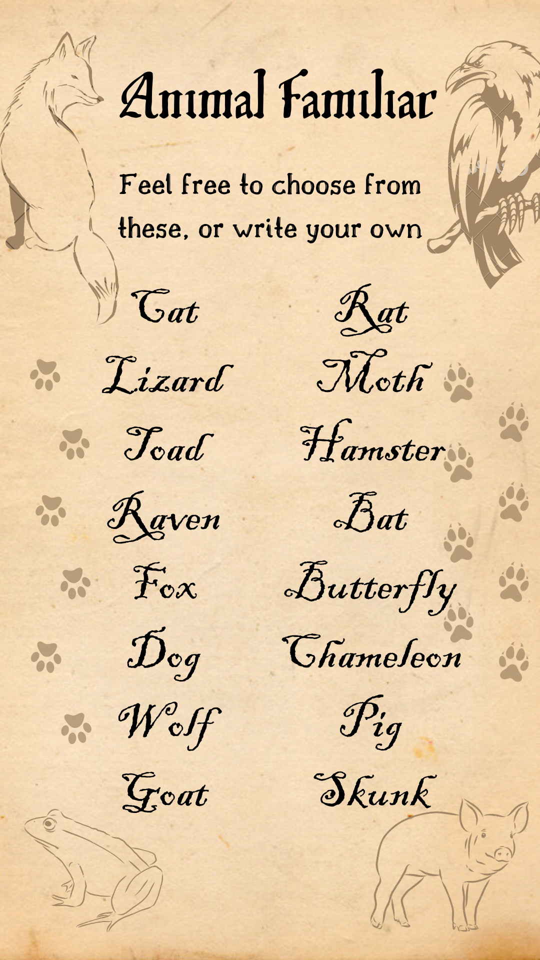 Witch Character Sheet