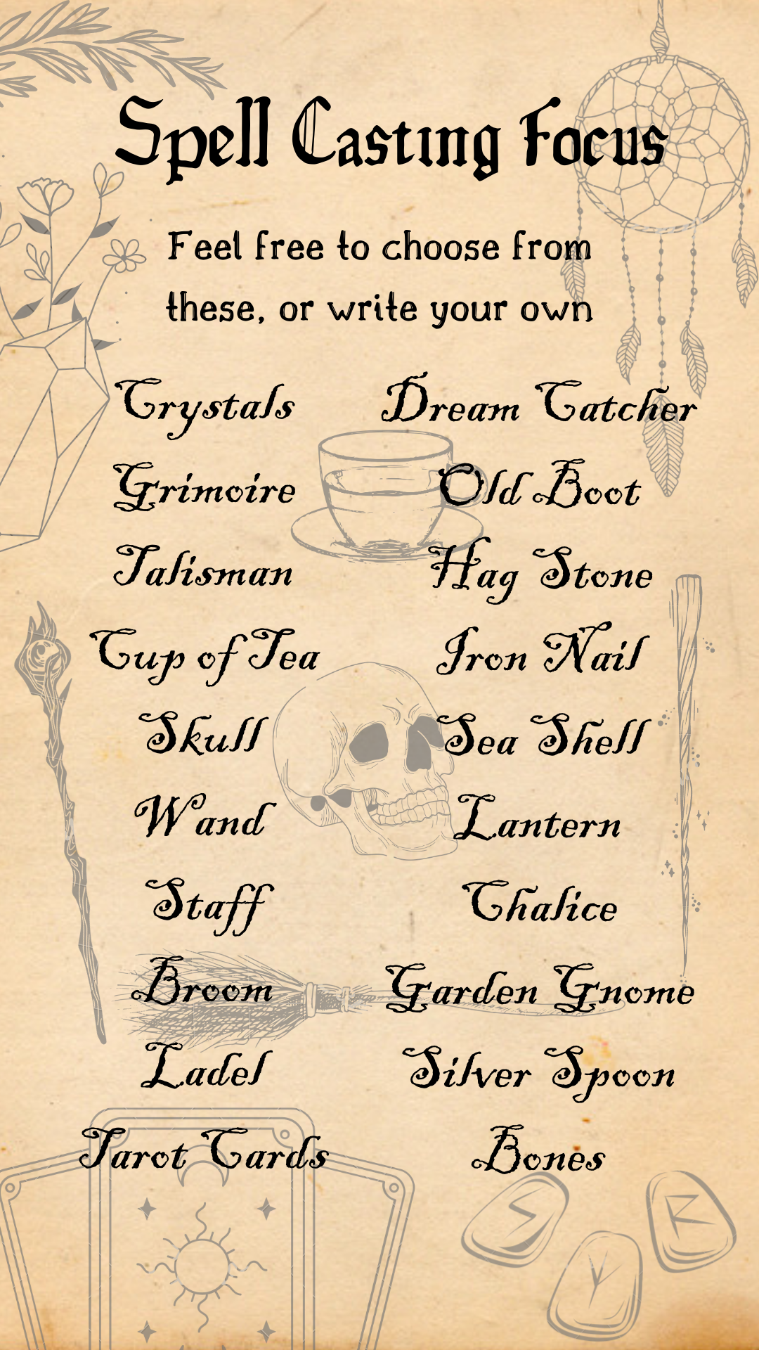 Witch Character Sheet